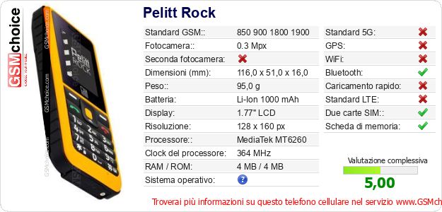 Pelitt Rock Dati tecnici di telefono cellulare Pelitt Rock Dati tecnici di telefono cellulare