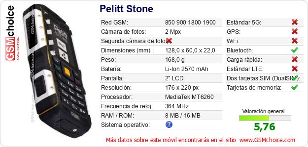 Pelitt Stone Datos técnicos del móvil Pelitt Stone Datos técnicos del móvil