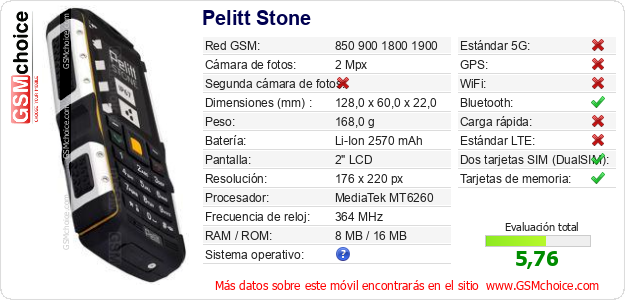 Pelitt Stone Datos técnicos del móvil 