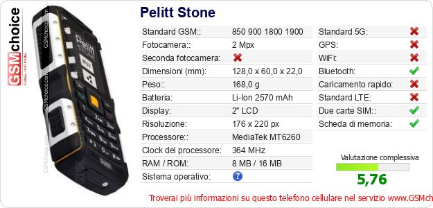 Pelitt Stone Dati tecnici di telefono cellulare 
