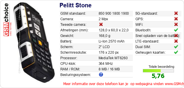 Pelitt Stone Technische gegevens 
