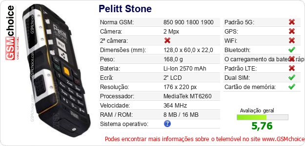 Pelitt Stone Especificações técnicas do telemóvel 