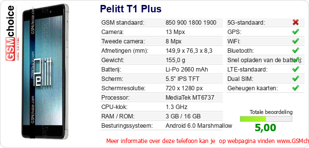 Pelitt T1 Plus Technische gegevens 