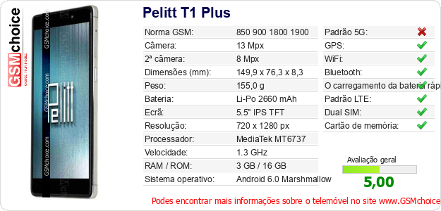 Pelitt T1 Plus Especificações técnicas do telemóvel Pelitt T1 Plus Especificações técnicas do telemóvel
