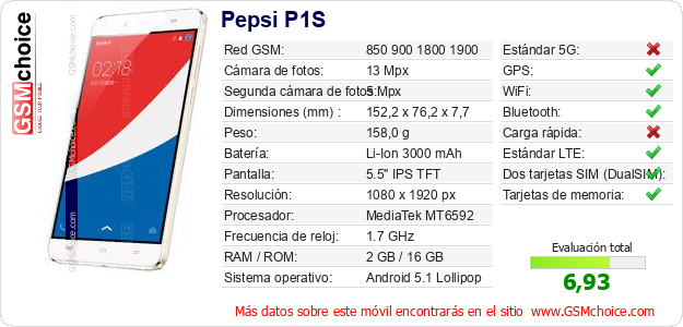 Pepsi P1S Datos técnicos del móvil 