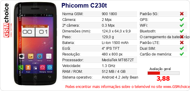 Phicomm C230t Especificações técnicas do telemóvel Phicomm C230t Especificações técnicas do telemóvel