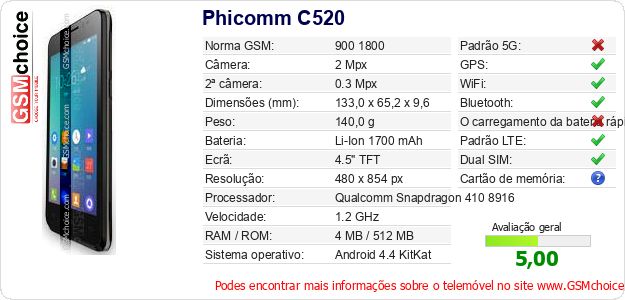 Phicomm C520 Especificações técnicas do telemóvel Phicomm C520 Especificações técnicas do telemóvel