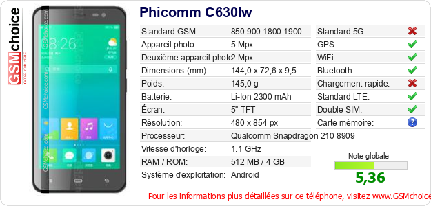 Phicomm C630lw Fiche technique Phicomm C630lw Fiche technique