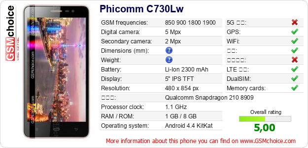 Phicomm C730Lw 手机技术数据