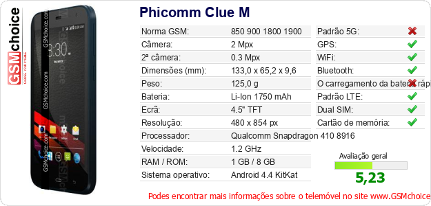 Phicomm Clue M Especificações técnicas do telemóvel Phicomm Clue M Especificações técnicas do telemóvel