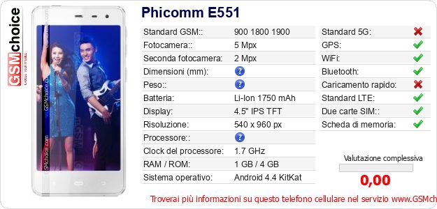 Phicomm E551 Dati tecnici di telefono cellulare Phicomm E551 Dati tecnici di telefono cellulare
