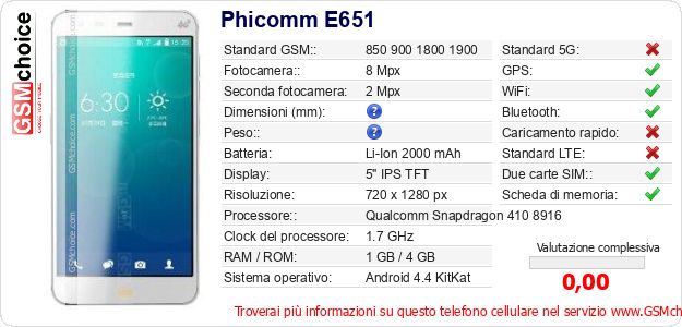 Phicomm E651 Dati tecnici di telefono cellulare Phicomm E651 Dati tecnici di telefono cellulare