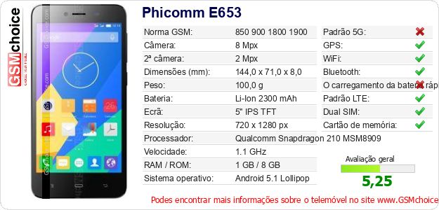 Phicomm E653 Especificações técnicas do telemóvel Phicomm E653 Especificações técnicas do telemóvel