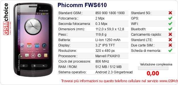 Phicomm FWS610 Dati tecnici di telefono cellulare Phicomm FWS610 Dati tecnici di telefono cellulare