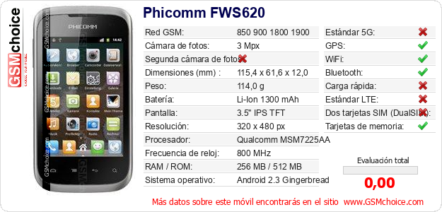 Phicomm FWS620 Datos técnicos del móvil 