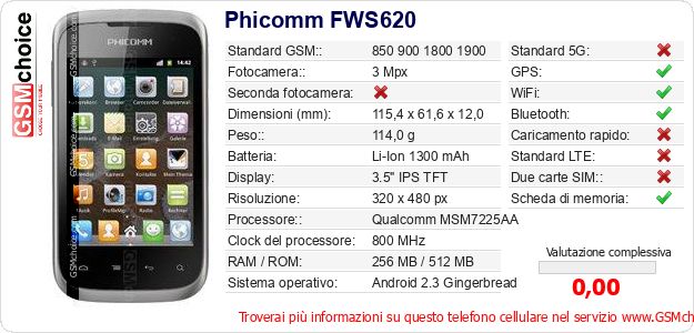Phicomm FWS620 Dati tecnici di telefono cellulare Phicomm FWS620 Dati tecnici di telefono cellulare