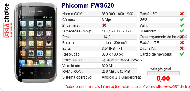 Phicomm FWS620 Especificações técnicas do telemóvel Phicomm FWS620 Especificações técnicas do telemóvel