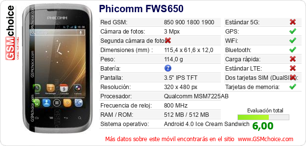 Phicomm FWS650 Datos técnicos del móvil Phicomm FWS650 Datos técnicos del móvil