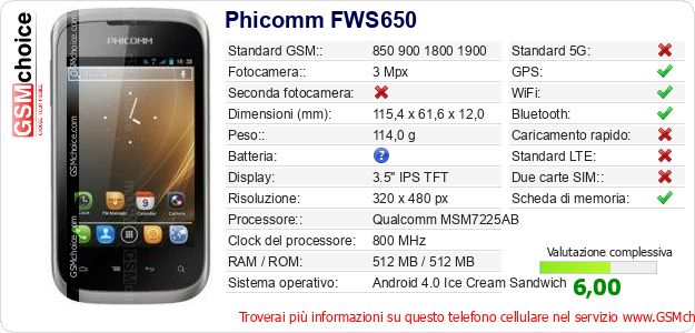 Phicomm FWS650 Dati tecnici di telefono cellulare 