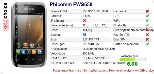 Phicomm FWS650 Especificações técnicas do telemóvel Phicomm FWS650 Especificações técnicas do telemóvel