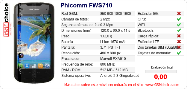 Phicomm FWS710 Datos técnicos del móvil 