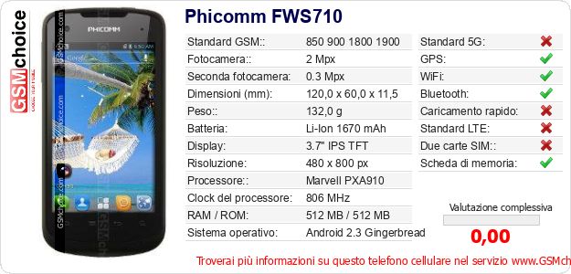 Phicomm FWS710 Dati tecnici di telefono cellulare 