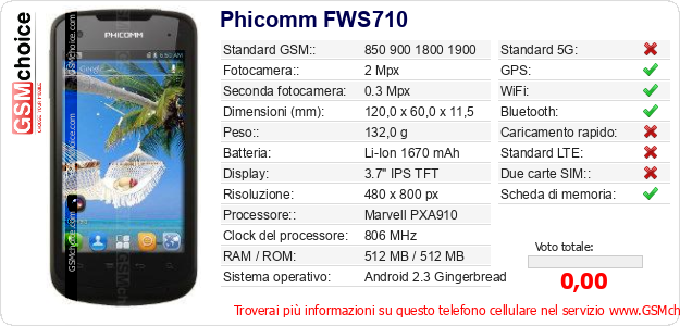 Phicomm FWS710 Dati tecnici di telefono cellulare 