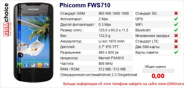Phicomm FWS710 Технические данные телефона Phicomm FWS710 Технические данные телефона