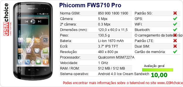Phicomm FWS710 Pro Especificações técnicas do telemóvel Phicomm FWS710 Pro Especificações técnicas do telemóvel