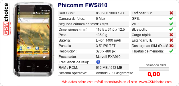 Phicomm FWS810 Datos técnicos del móvil 