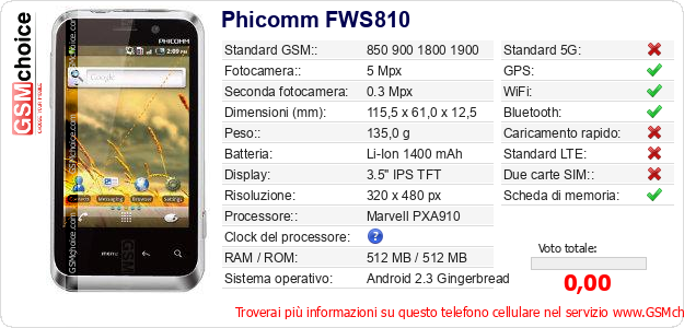 Phicomm FWS810 Dati tecnici di telefono cellulare 