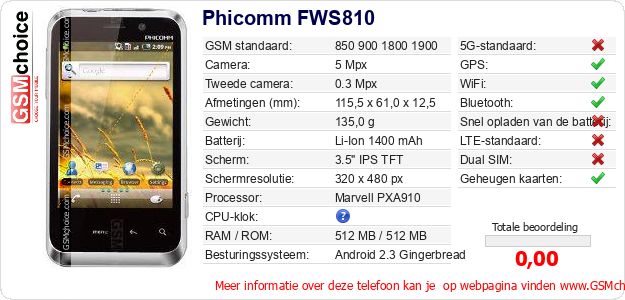 Phicomm FWS810 Technische gegevens Phicomm FWS810 Technische gegevens