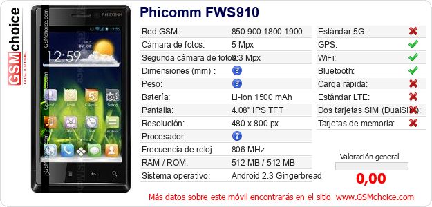 Phicomm FWS910 Datos técnicos del móvil Phicomm FWS910 Datos técnicos del móvil