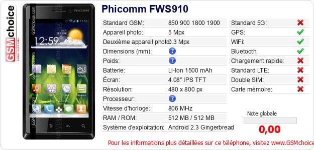 Phicomm FWS910 Fiche technique Phicomm FWS910 Fiche technique