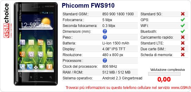Phicomm FWS910 Dati tecnici di telefono cellulare Phicomm FWS910 Dati tecnici di telefono cellulare