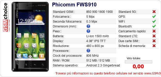Phicomm FWS910 Dati tecnici di telefono cellulare Phicomm FWS910 Dati tecnici di telefono cellulare