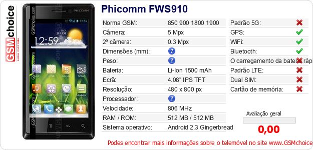 Phicomm FWS910 Especificações técnicas do telemóvel 