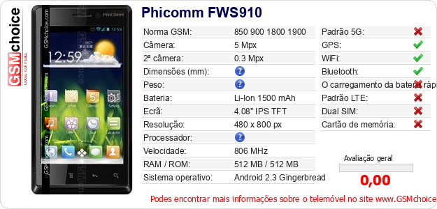 Phicomm FWS910 Especificações técnicas do telemóvel 