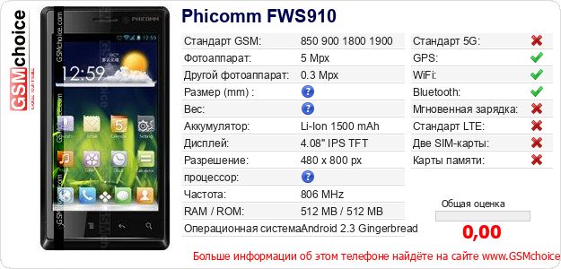 Phicomm FWS910 Технические данные телефона Phicomm FWS910 Технические данные телефона