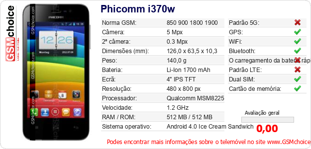 Phicomm i370w Especificações técnicas do telemóvel Phicomm i370w Especificações técnicas do telemóvel