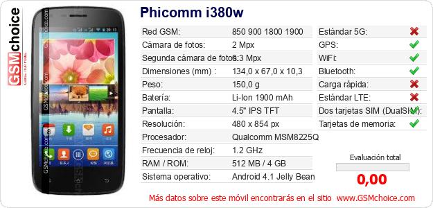 Phicomm i380w Datos técnicos del móvil Phicomm i380w Datos técnicos del móvil