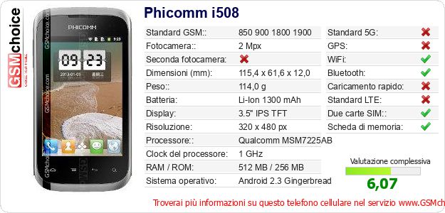 Phicomm i508 Dati tecnici di telefono cellulare Phicomm i508 Dati tecnici di telefono cellulare