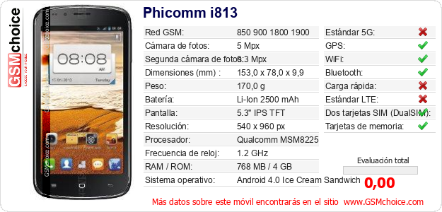 Phicomm i813 Datos técnicos del móvil 