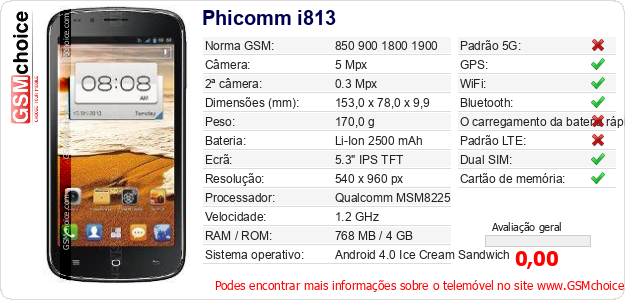 Phicomm i813 Especificações técnicas do telemóvel 