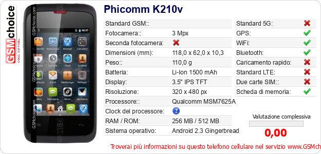 Phicomm K210v Dati tecnici di telefono cellulare Phicomm K210v Dati tecnici di telefono cellulare