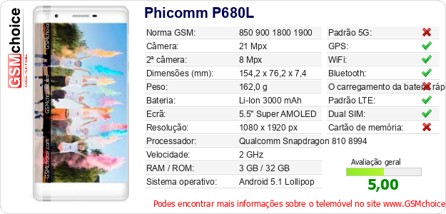 Phicomm P680L Especificações técnicas do telemóvel Phicomm P680L Especificações técnicas do telemóvel