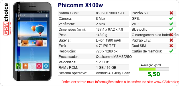 Phicomm X100w Especificações técnicas do telemóvel  Phicomm X100w Especificações técnicas do telemóvel