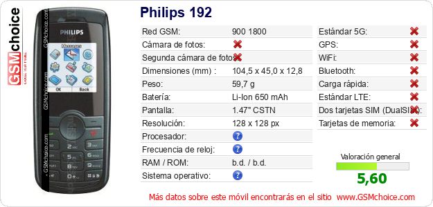 Philips 192 Datos técnicos del móvil 