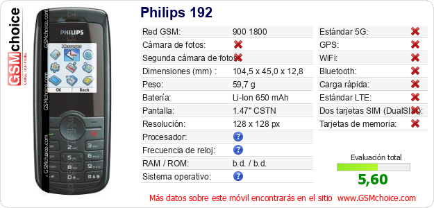 Philips 192 Datos técnicos del móvil 
