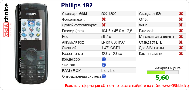 Philips 192 Технические данные телефона Philips 192 Технические данные телефона